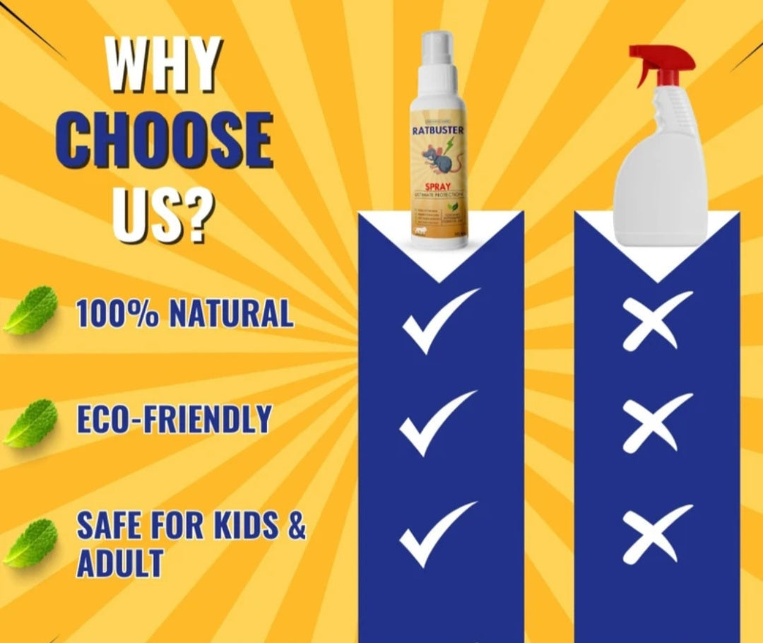 Rat Repellent Spreay 50ML